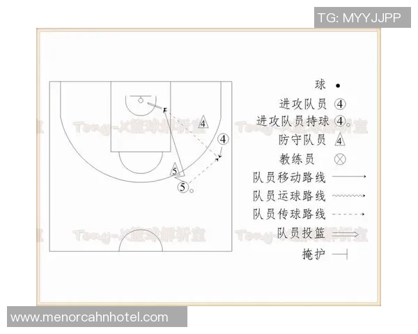 上海篮球队战术解析：从进攻策略到防守布局的全面剖析