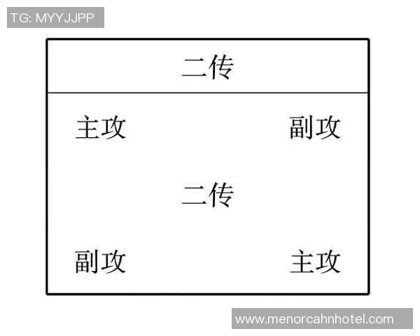 广州排球队中路突破分析与战术调整的得失评估 广州排球队中路突破分析与战术调整的得失评估