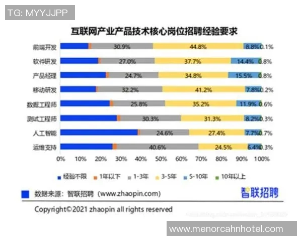 成都乒乓球队创下历史新高速度排名引发全国关注与热议 成都乒乓球队创下历史新高速度排名引发全国关注与热议