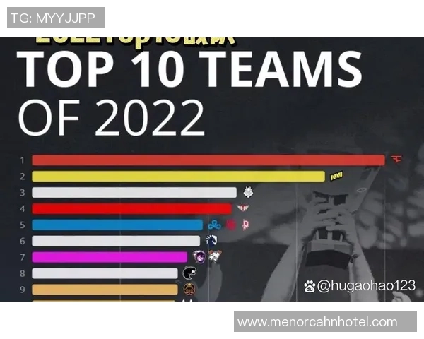 CSGO战术排行榜揭晓V5战队荣登第六名引发热议