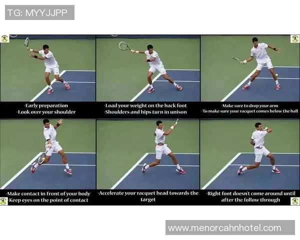 从零基础到网球高手:全面提升击球速度的实用指南 从零基础到网球高手:全面提升击球速度的实用指南