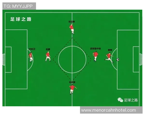北京足球队战术深度解析与对比分析揭示球队优势与不足 北京足球队战术深度解析与对比分析揭示球队优势与不足