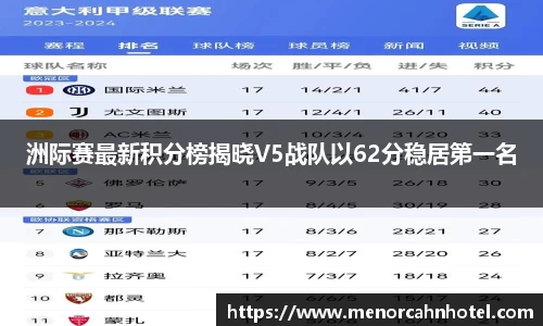 Db旗舰app