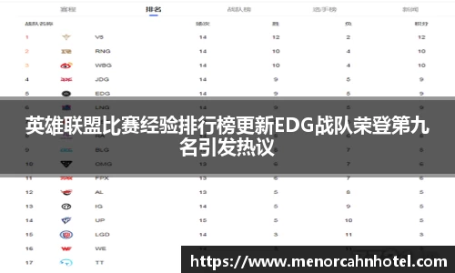 DB旗舰官网